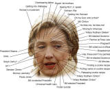 Hillary Clinton wrinkles